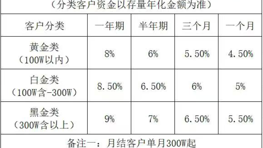 男子婚内多次给妻子闺蜜转账,376969跑狗论坛跑步,最佳精选解释落实_钱包版V13.48